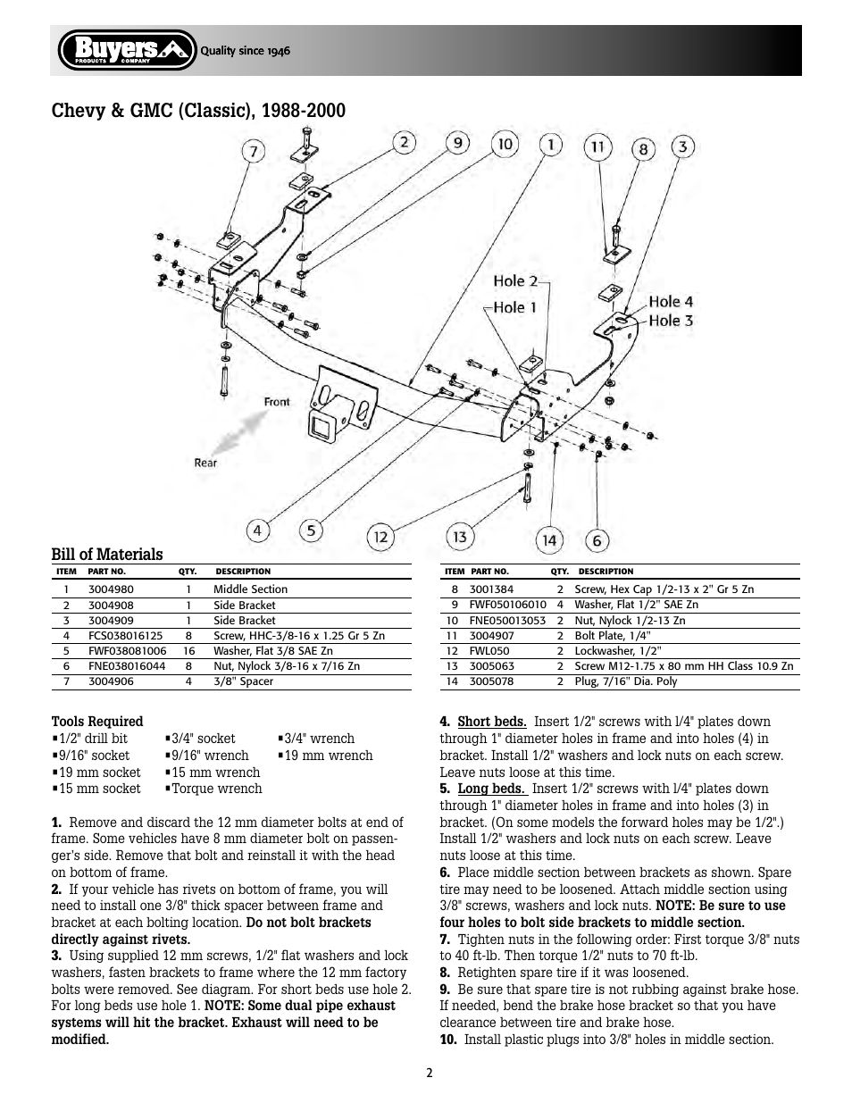 Bill of materials | Buyers 1801005 User Manual | Page 2 / 12