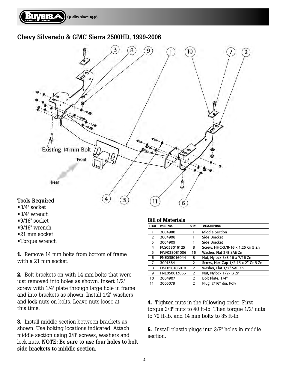 Bill of materials | Buyers 1801005 User Manual | Page 4 / 12