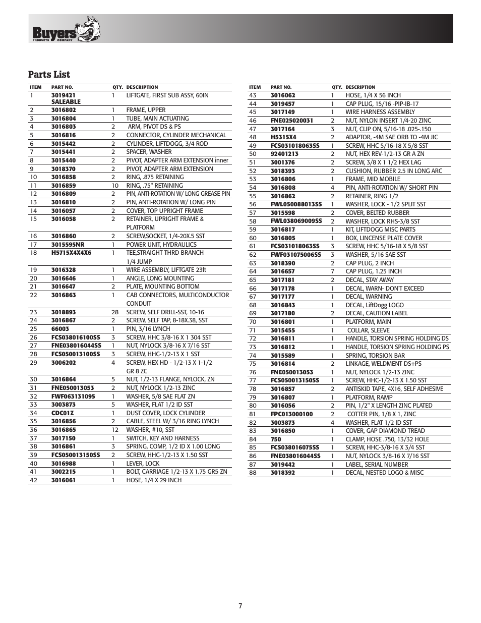 Parts list | Buyers 13006039 User Manual | Page 7 / 8