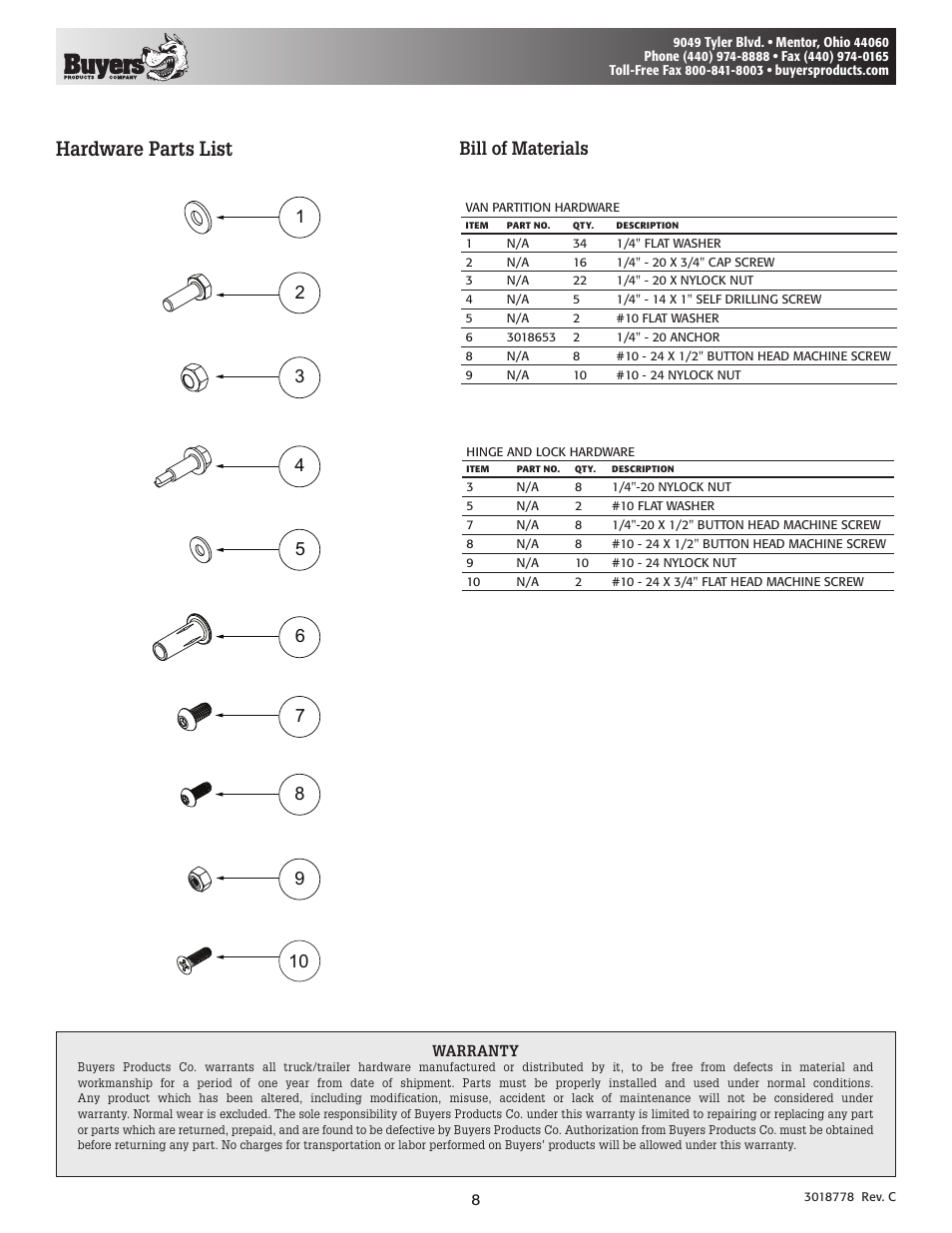 Hardware parts list, Bill of materials | Buyers 5412000 User Manual | Page 8 / 8