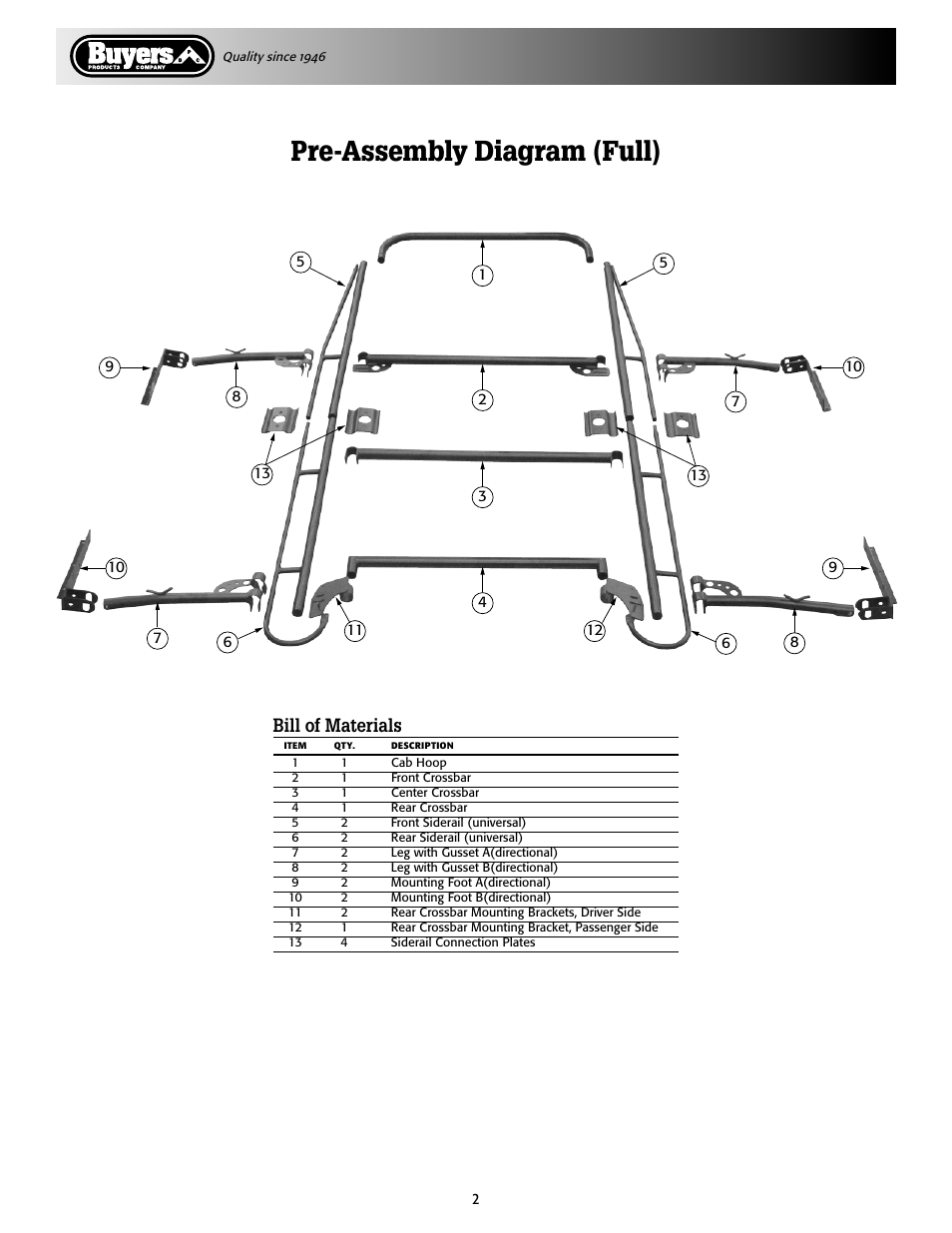 Pre-assembly diagram (full), Bill of materials | Buyers 1501100 User Manual | Page 2 / 12