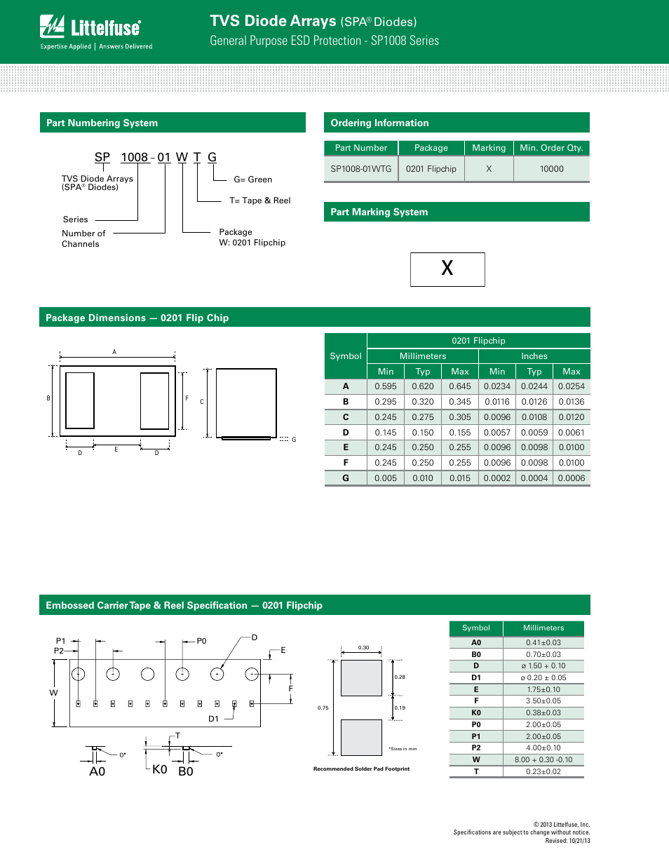 Tvs diode arrays, General purpose esd protection - sp1008 series, Diodes) | A0 k0 b0 | Littelfuse SP1008 Series User Manual | Page 4 / 4