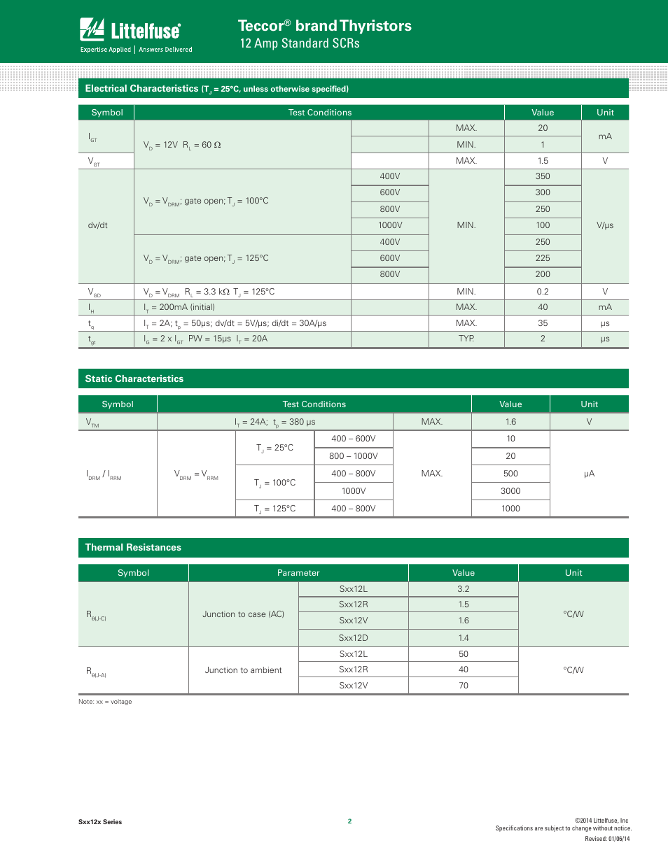 Teccor, Brand thyristors, 12 amp standard scrs | Littelfuse Sxx12x Series User Manual | Page 2 / 9