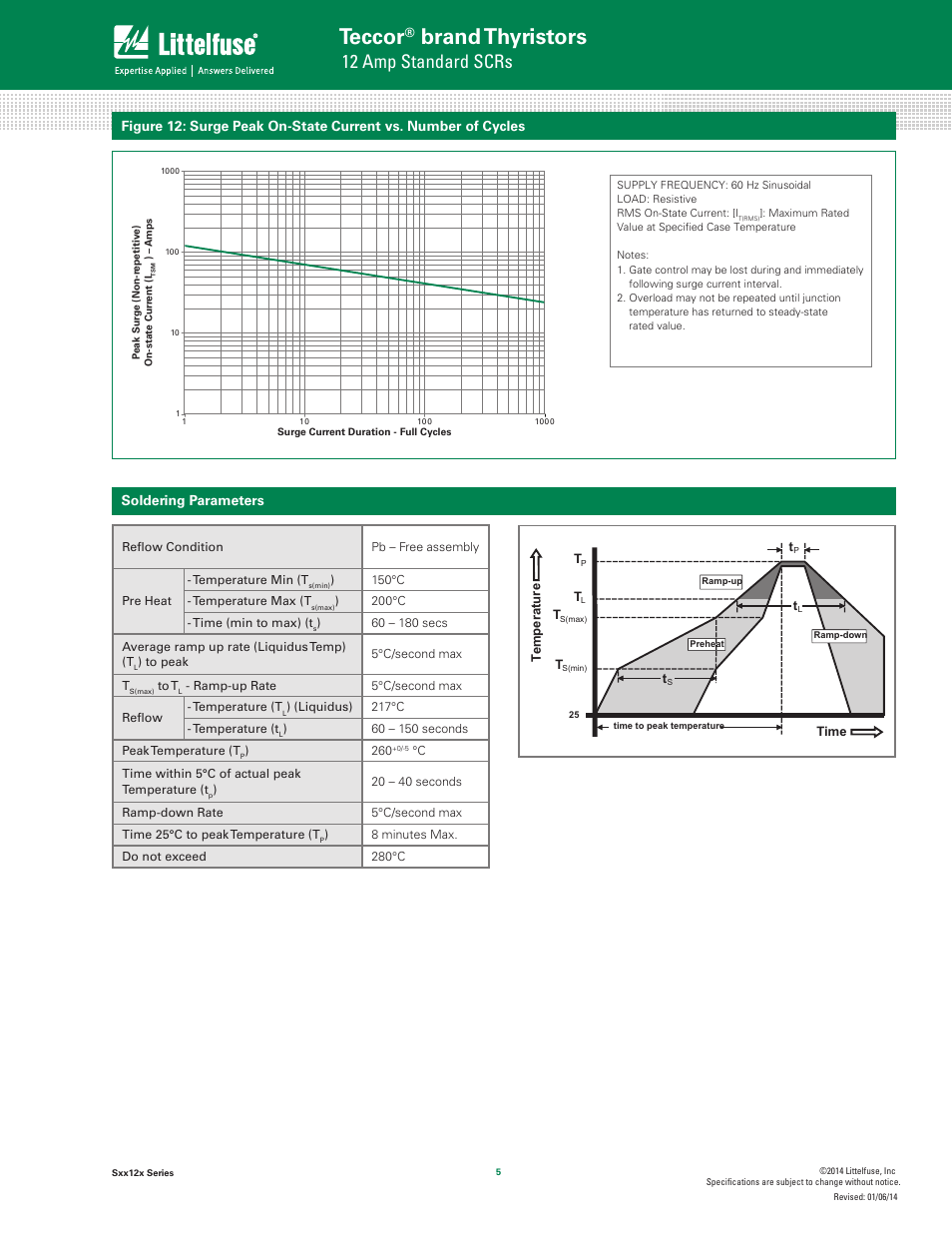 Teccor, Brand thyristors, 12 amp standard scrs | Soldering parameters | Littelfuse Sxx12x Series User Manual | Page 5 / 9