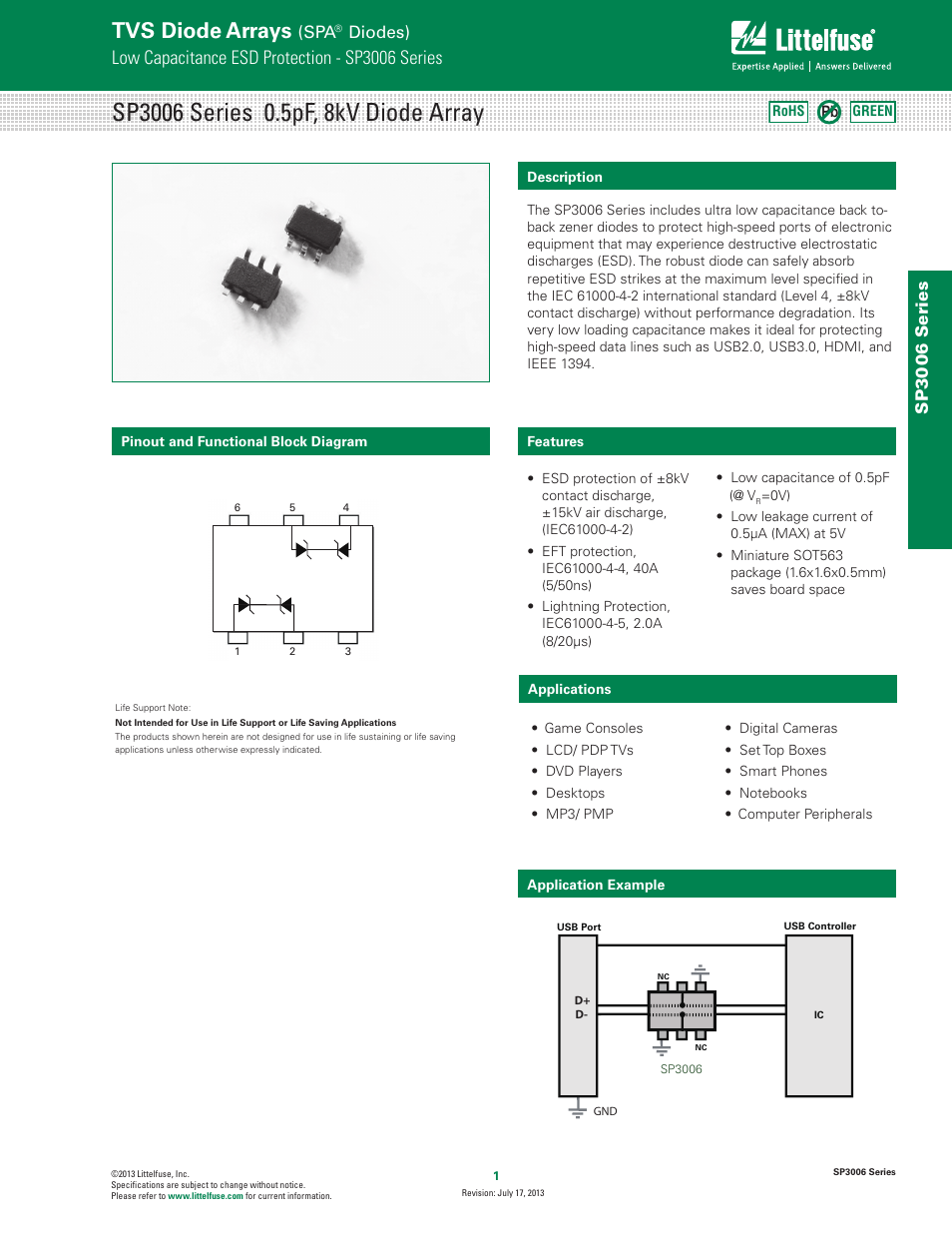 Littelfuse SP3006 Series User Manual | 4 pages