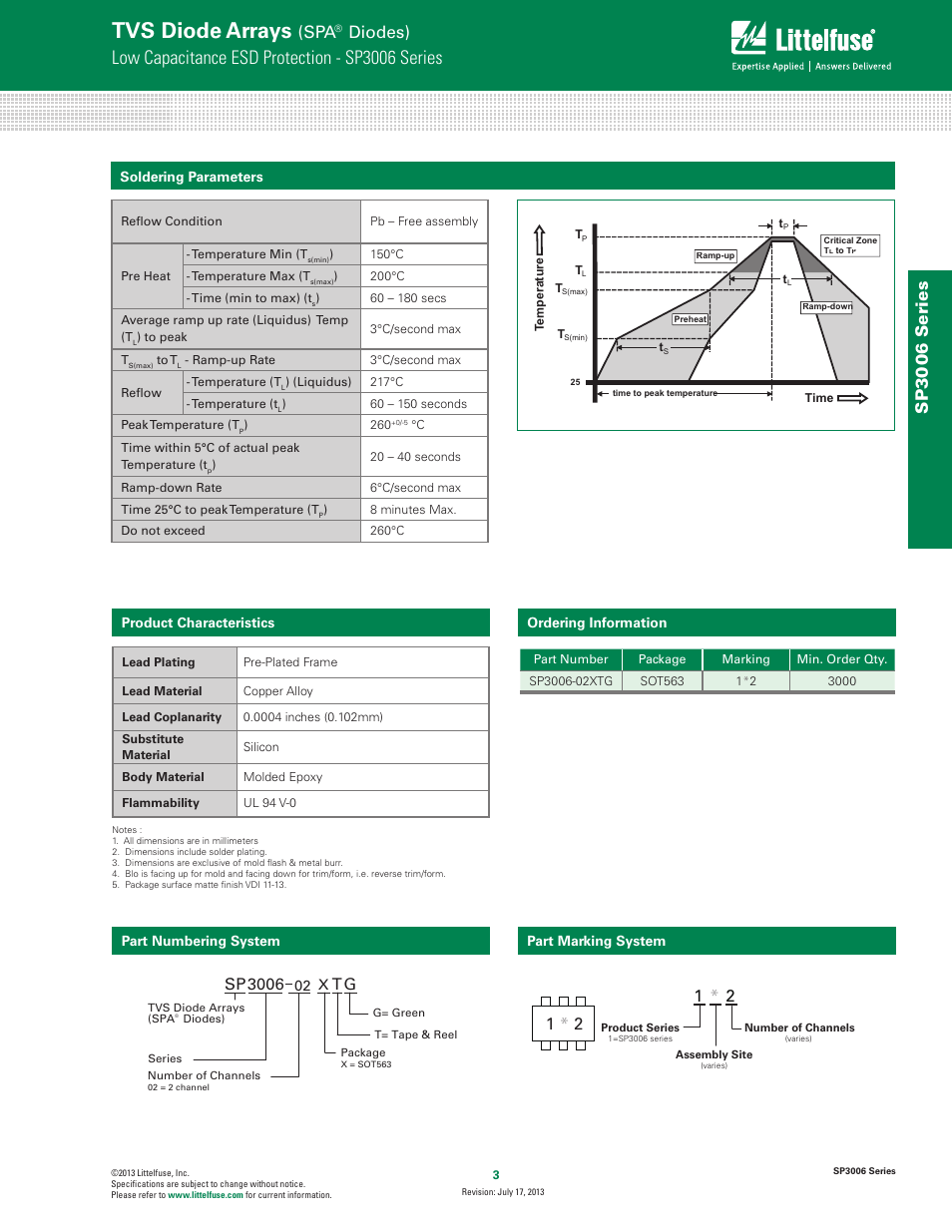 Part numbering system, Part marking system, Ordering information | Soldering parameters, Product characteristics, Tvs diode arrays, Low capacitance esd protection - sp3006 series, Diodes), Sp30 06 s eries, Sp3006 tg | Littelfuse SP3006 Series User Manual | Page 3 / 4