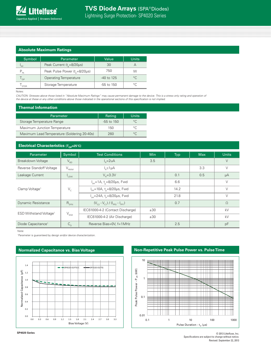 Tvs diode arrays, Lightning surge protection- sp4020 series, Diodes) | Absolute maximum ratings, Electrical characteristics, Thermal information, Non-repetitive peak pulse power vs. pulse time, Normalized capacitance vs. bias voltage | Littelfuse SP4020 Series User Manual | Page 2 / 4