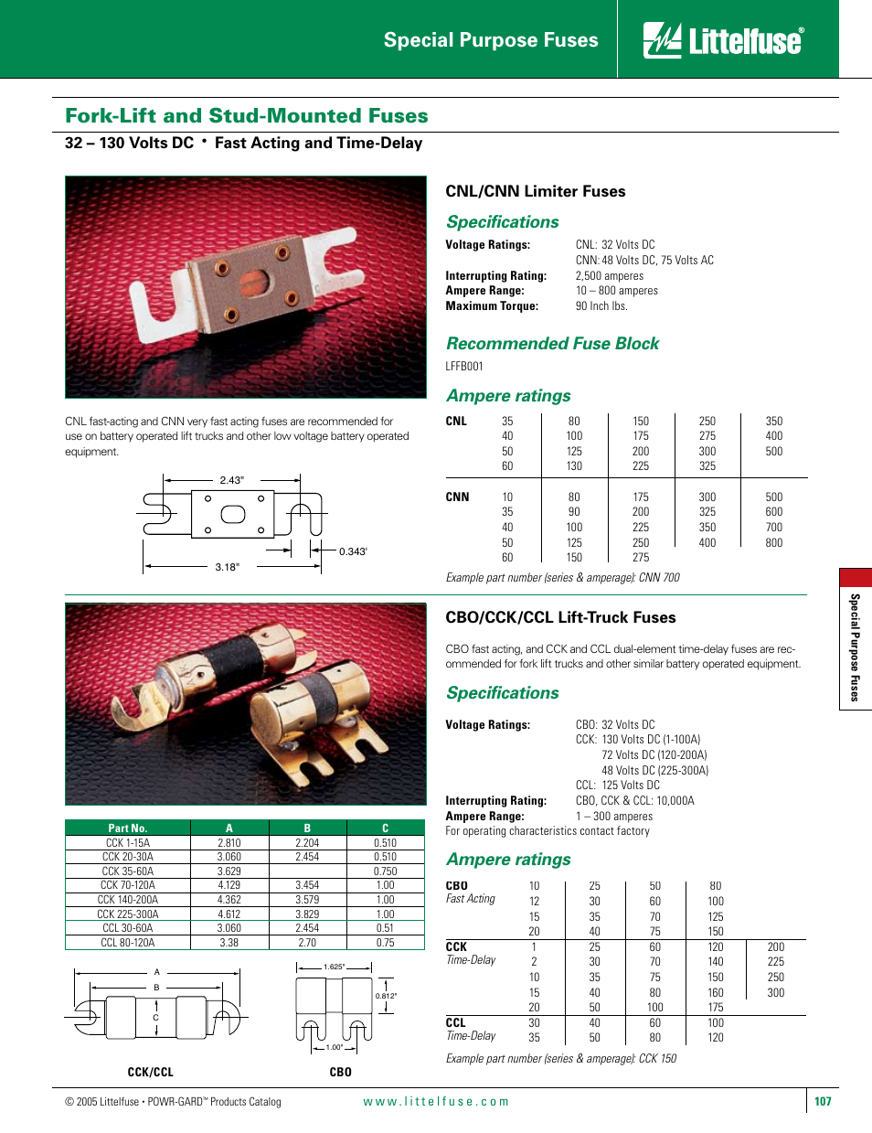 Littelfuse CBO Series User Manual | 1 page