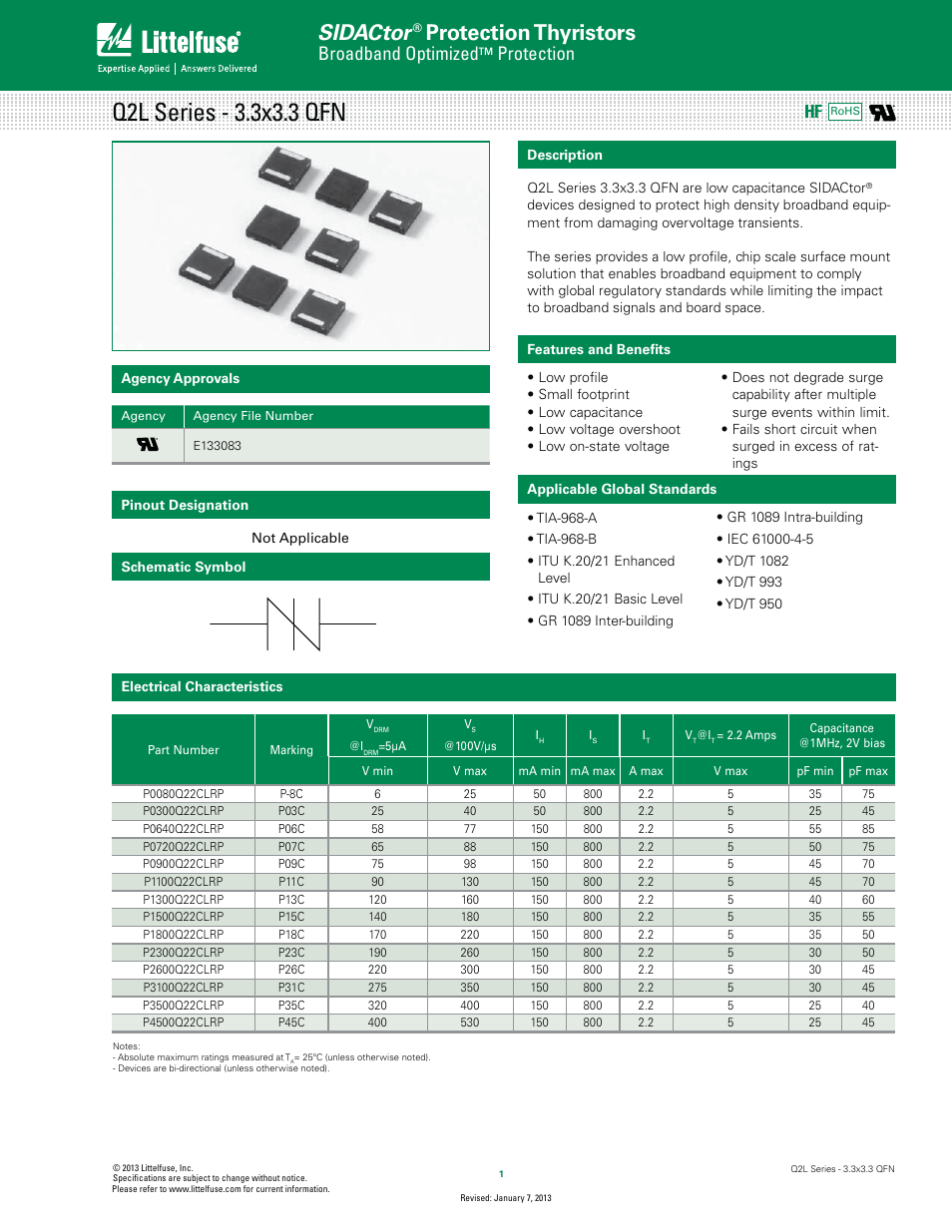 Littelfuse Q2L Series 3.3x3.3 QFN User Manual | 4 pages