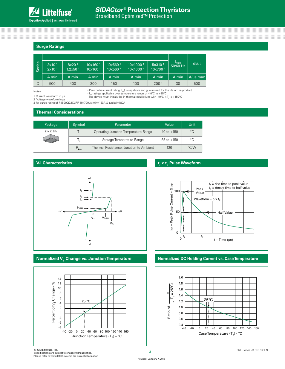 Sidactor, Protection thyristors, Broadband optimized | Protection, Surge ratings, Thermal considerations, V-i characteristics t, Pulse waveform, Normalized v | Littelfuse Q2L Series 3.3x3.3 QFN User Manual | Page 2 / 4