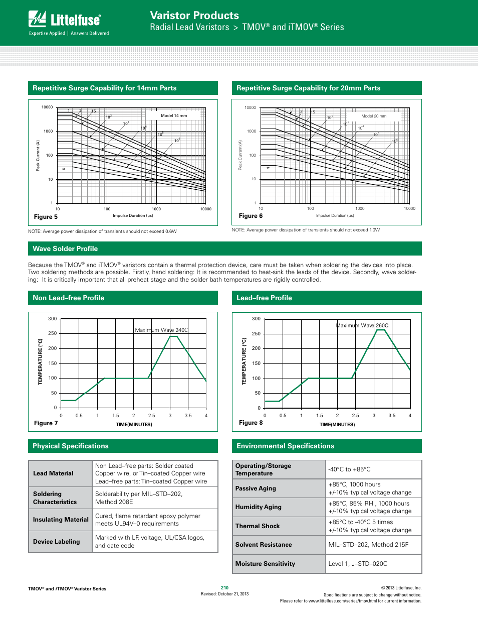 Varistor products, Radial lead varistors > tmov, And itmov | Series, Lead–free profile, Non lead–free profile | Littelfuse iTMOV Varistor Series User Manual | Page 4 / 8
