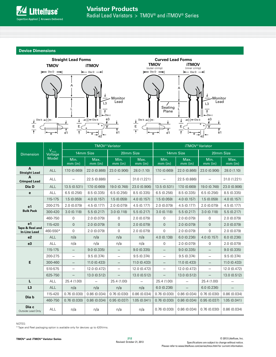Varistor products, Radial lead varistors > tmov, And itmov | Series | Littelfuse iTMOV Varistor Series User Manual | Page 6 / 8