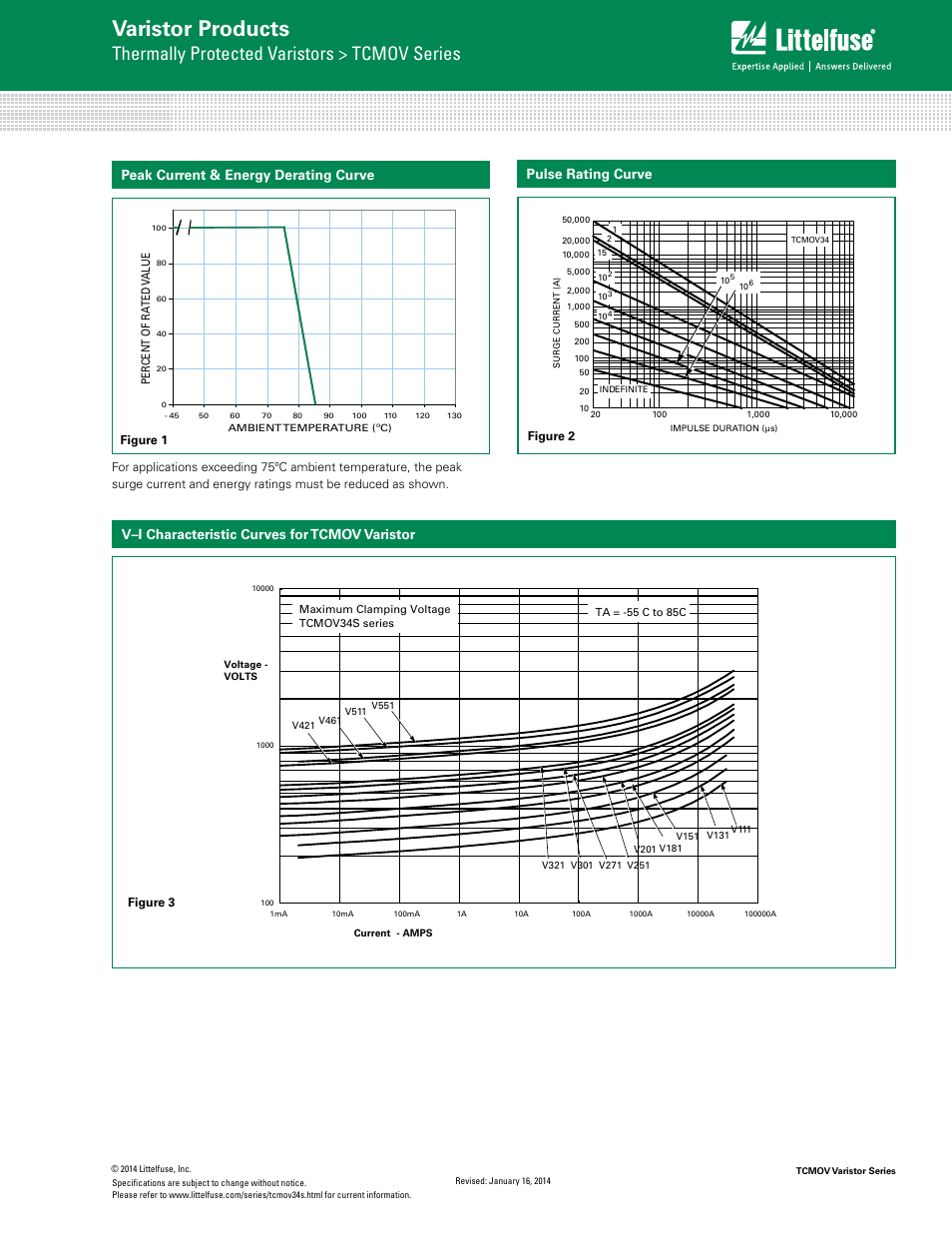Varistor products, Thermally protected varistors > tcmov series, Hi–en e rgy mo v’s | Tcmov s eries pulse rating curve | Littelfuse TCMOV Varistor Series User Manual | Page 3 / 6