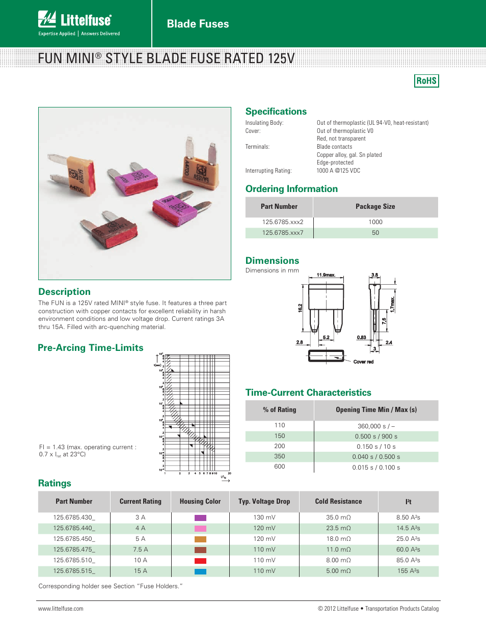 Littelfuse FUN Series User Manual | 1 page