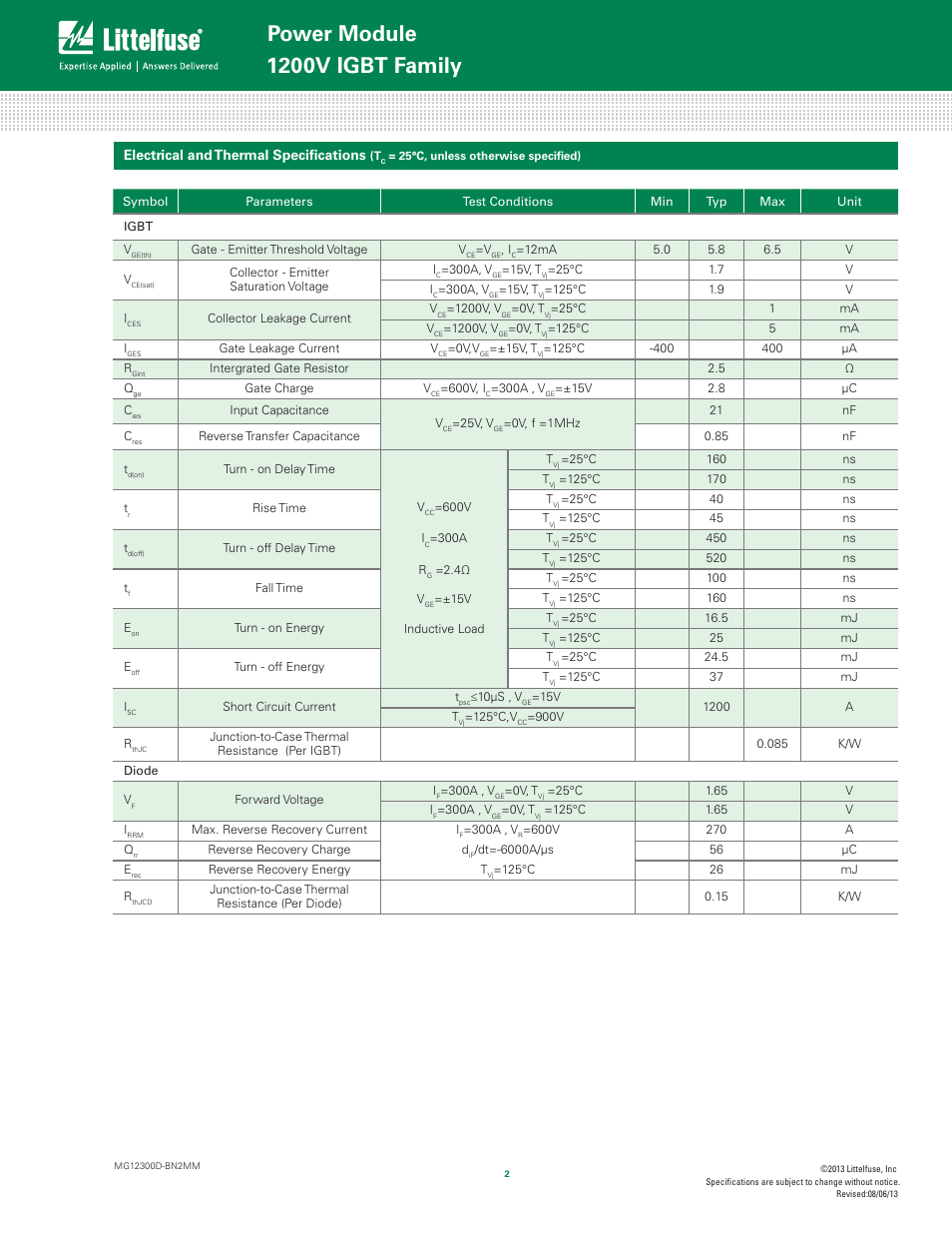 Power module, 1200v igbt family | Littelfuse MG12300D-BN2MM Series User Manual | Page 2 / 5