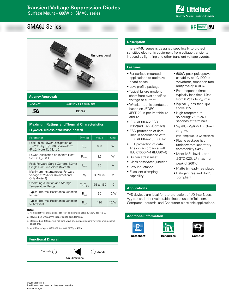 Littelfuse SMA6J Series User Manual | 5 pages