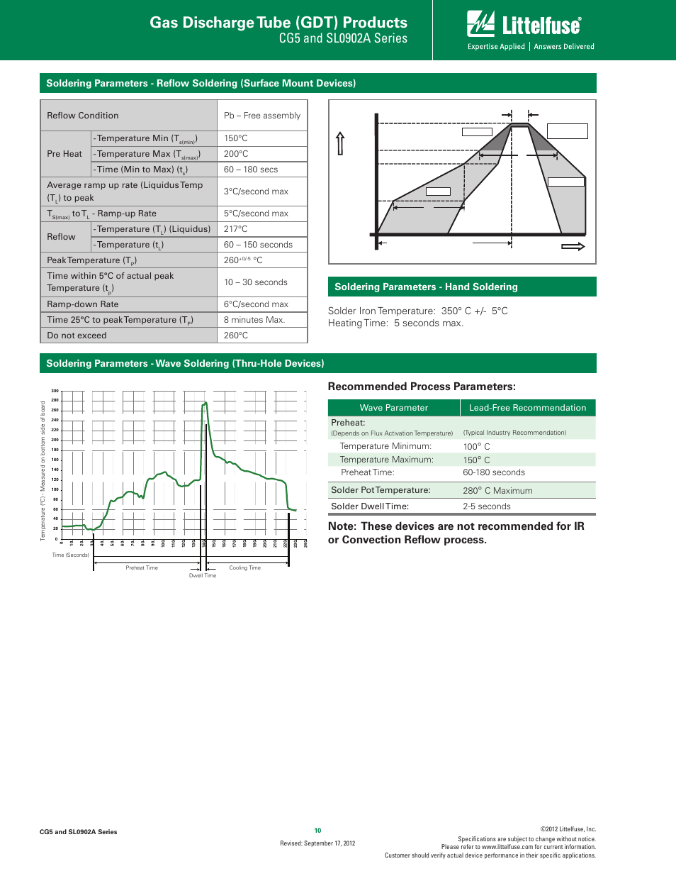 Gas discharge tube (gdt) products, Recommended process parameters, Time t emperature t | Littelfuse SL0902A Series User Manual | Page 4 / 5