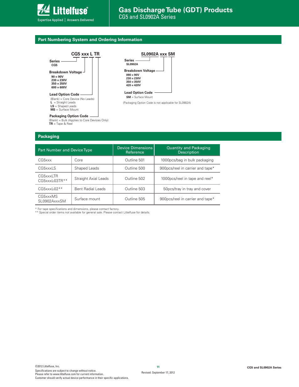 Gas discharge tube (gdt) products | Littelfuse SL0902A Series User Manual | Page 5 / 5
