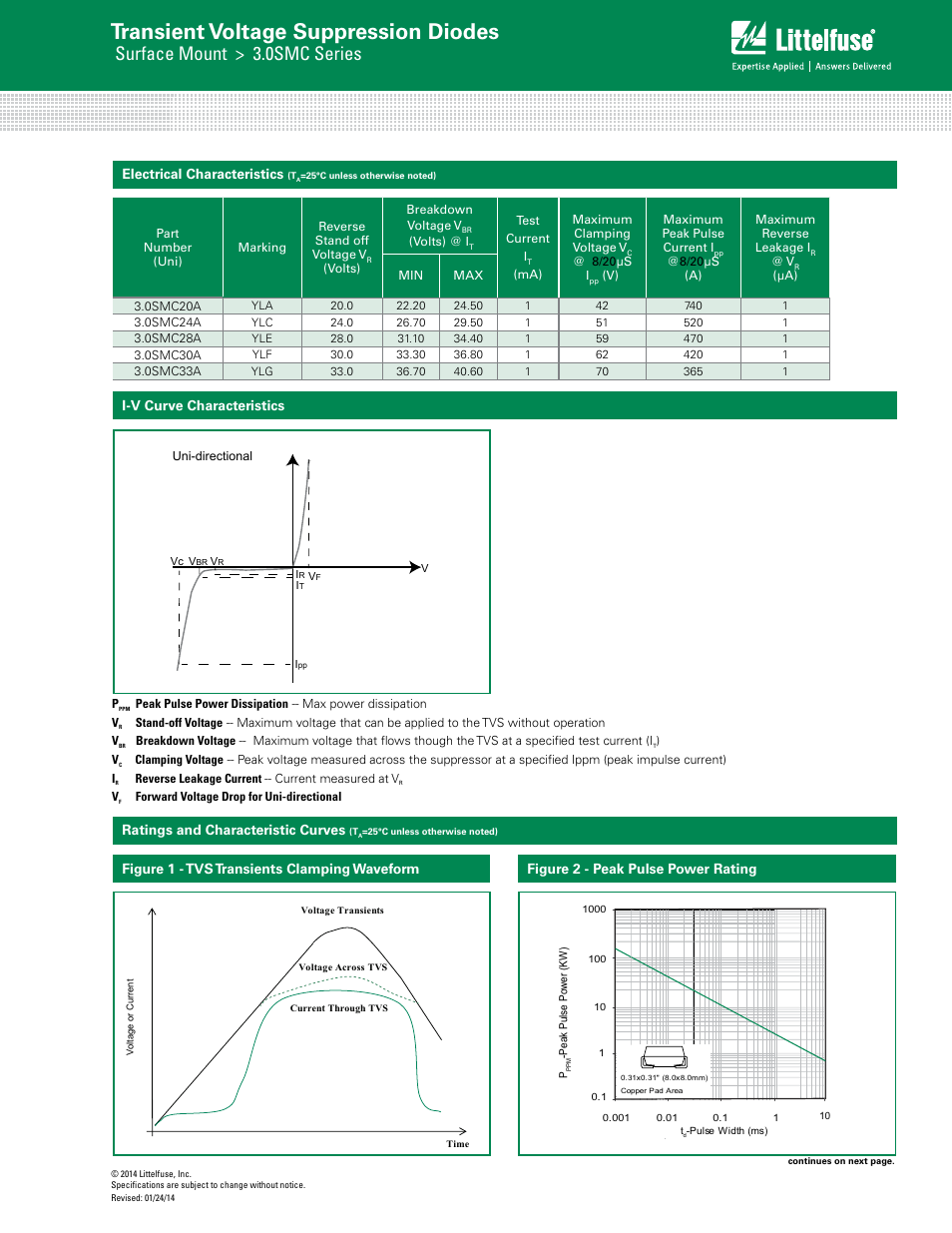 Transient voltage suppression diodes, Tvs diode arrays, Surface mount > 3.0smc series | Family of products) | Littelfuse 3.0SMC Series User Manual | Page 2 / 5