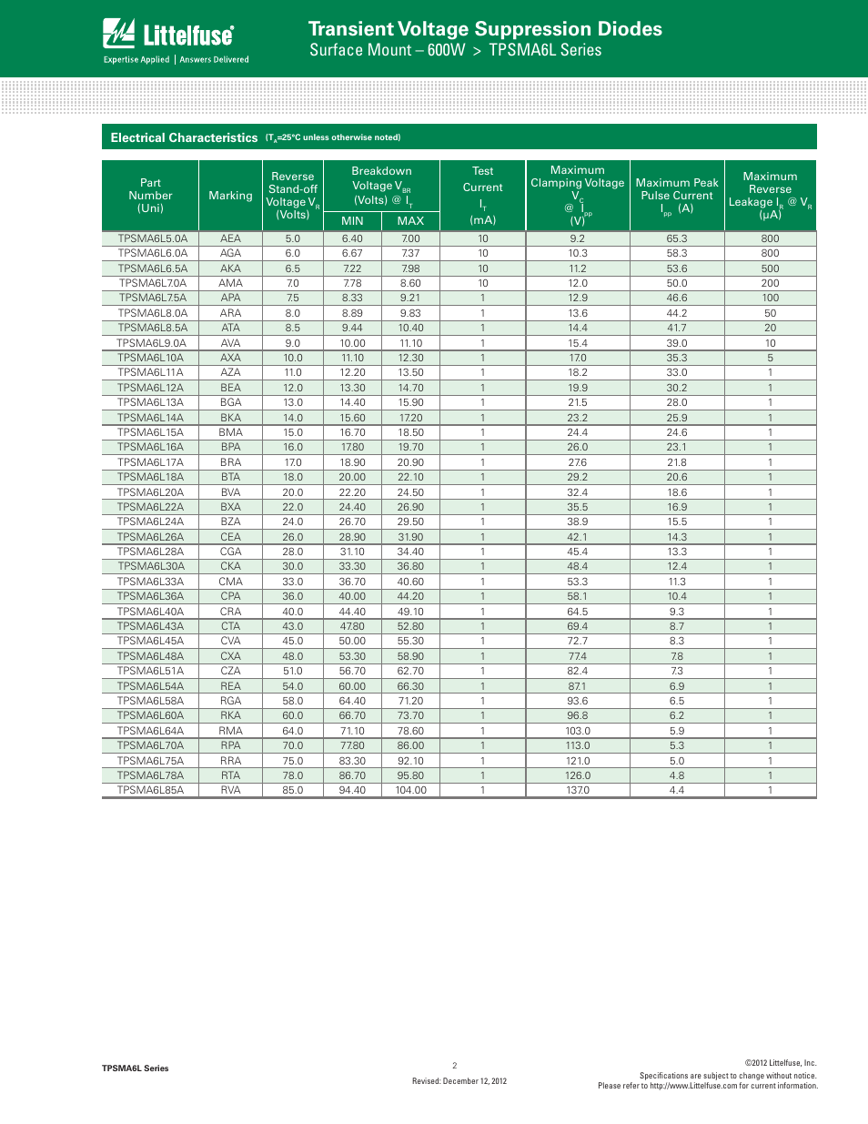 Transient voltage suppression diodes, Tvs diode arrays, Surface mount – 600w > tpsma6l series | Family of products) | Littelfuse TPSMA6L Series User Manual | Page 2 / 6