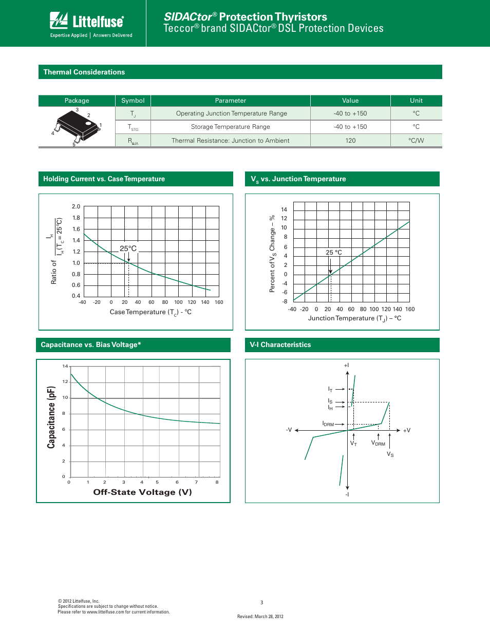 Sidactor, Protection thyristors, Teccor | Brand sidactor, Dsl protection devices, Capacitance (pf), Off-state voltage (v) | Littelfuse P0080T023G5 User Manual | Page 3 / 6