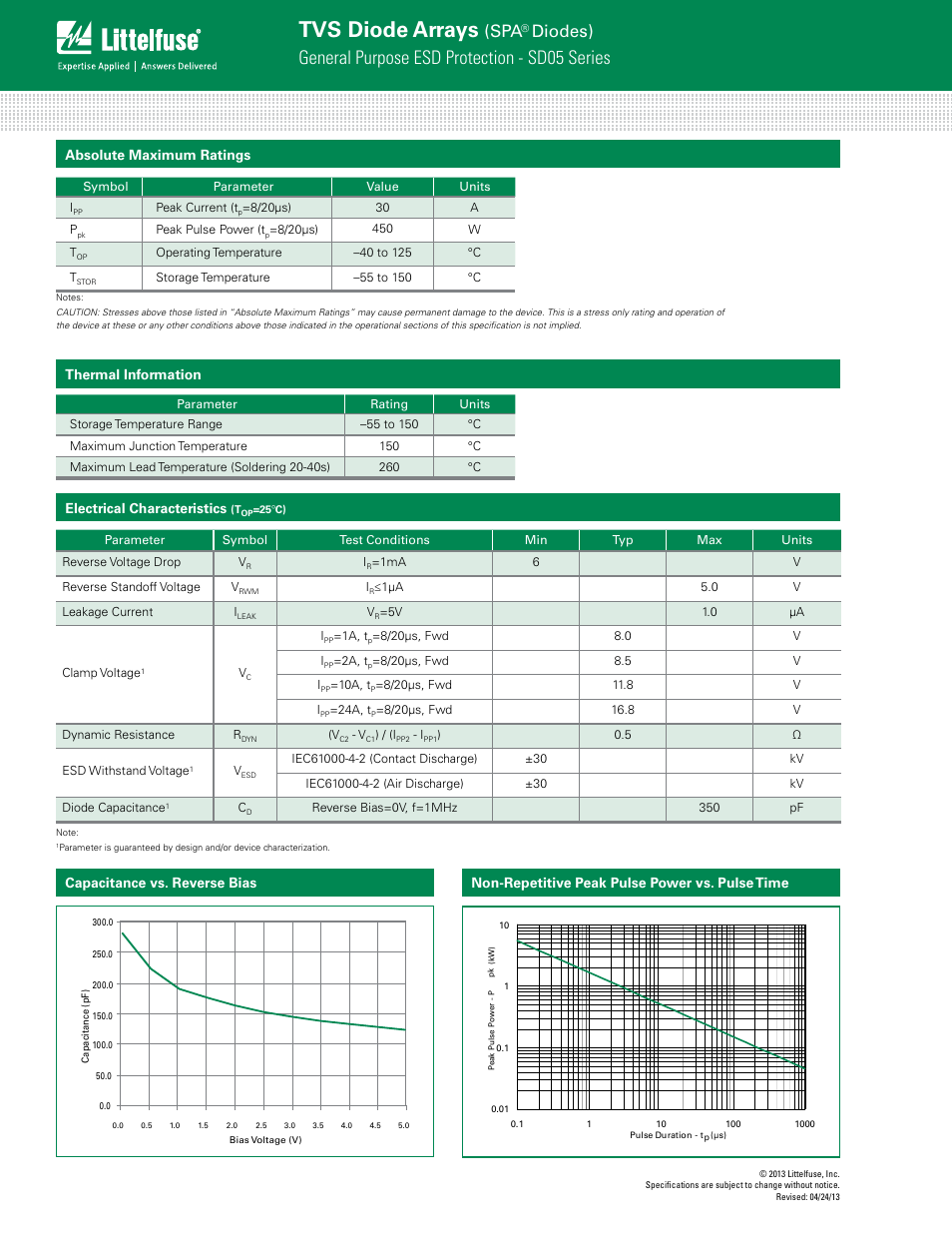 Tvs diode arrays, General purpose esd protection - sd05 series, Diodes) | Absolute maximum ratings, Electrical characteristics, Thermal information, Non-repetitive peak pulse power vs. pulse time, Capacitance vs. reverse bias | Littelfuse SD05 Series User Manual | Page 2 / 4