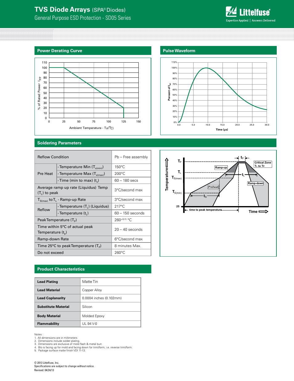 Tvs diode arrays, General purpose esd protection - sd05 series, Diodes) | Pulse waveform, Soldering parameters product characteristics, Power derating curve | Littelfuse SD05 Series User Manual | Page 3 / 4