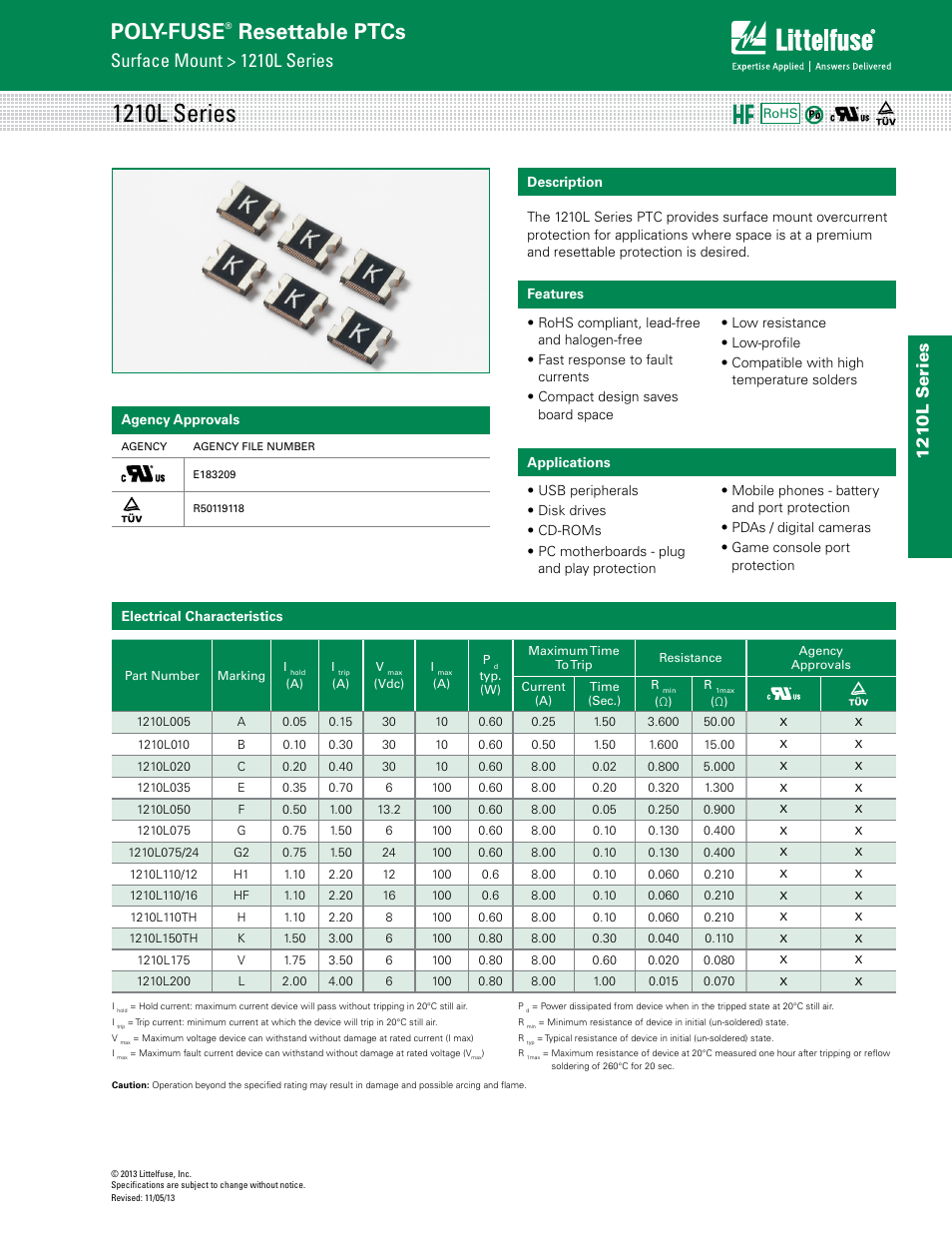 Littelfuse 1210L Series User Manual | 6 pages