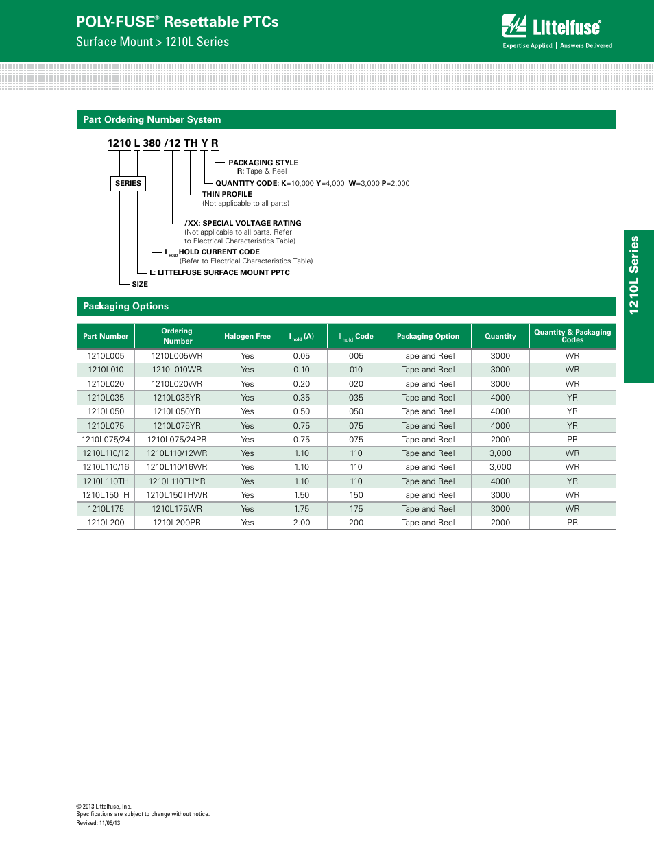 Poly-fuse, Resettable ptcs, Surface mount > 1210l series | 121 0l s eries | Littelfuse 1210L Series User Manual | Page 5 / 6