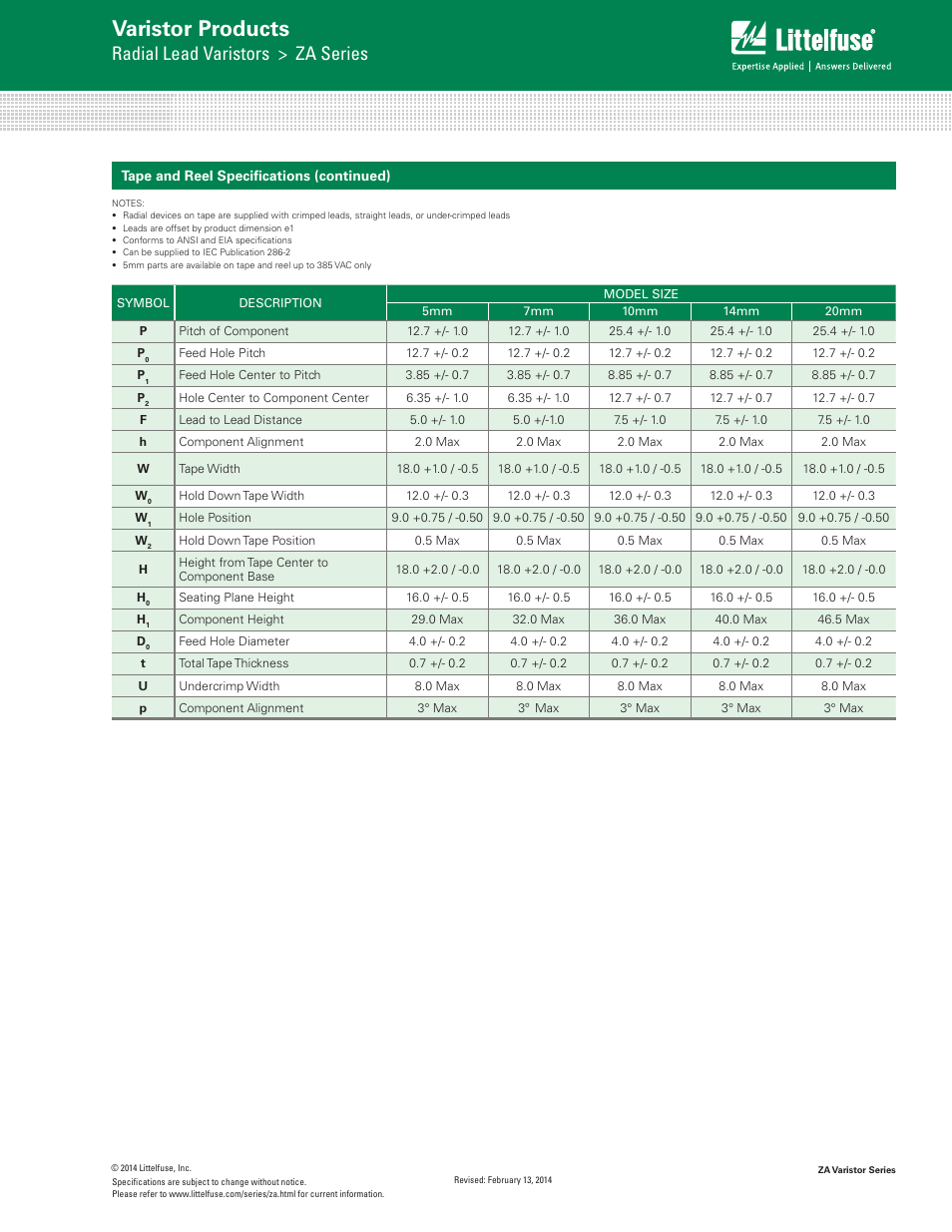 Varistor products, Radial lead varistors > za series | Littelfuse ZA Varistor Series User Manual | Page 13 / 14