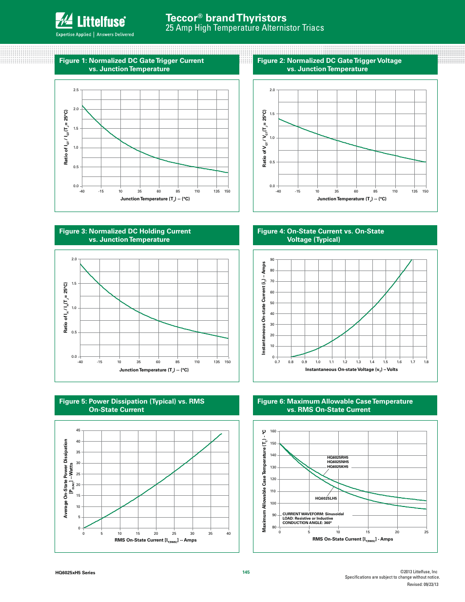 Teccor, Brand thyristors, 25 amp high temperature alternistor triacs | Littelfuse HQ6025xH5 Series User Manual | Page 3 / 8