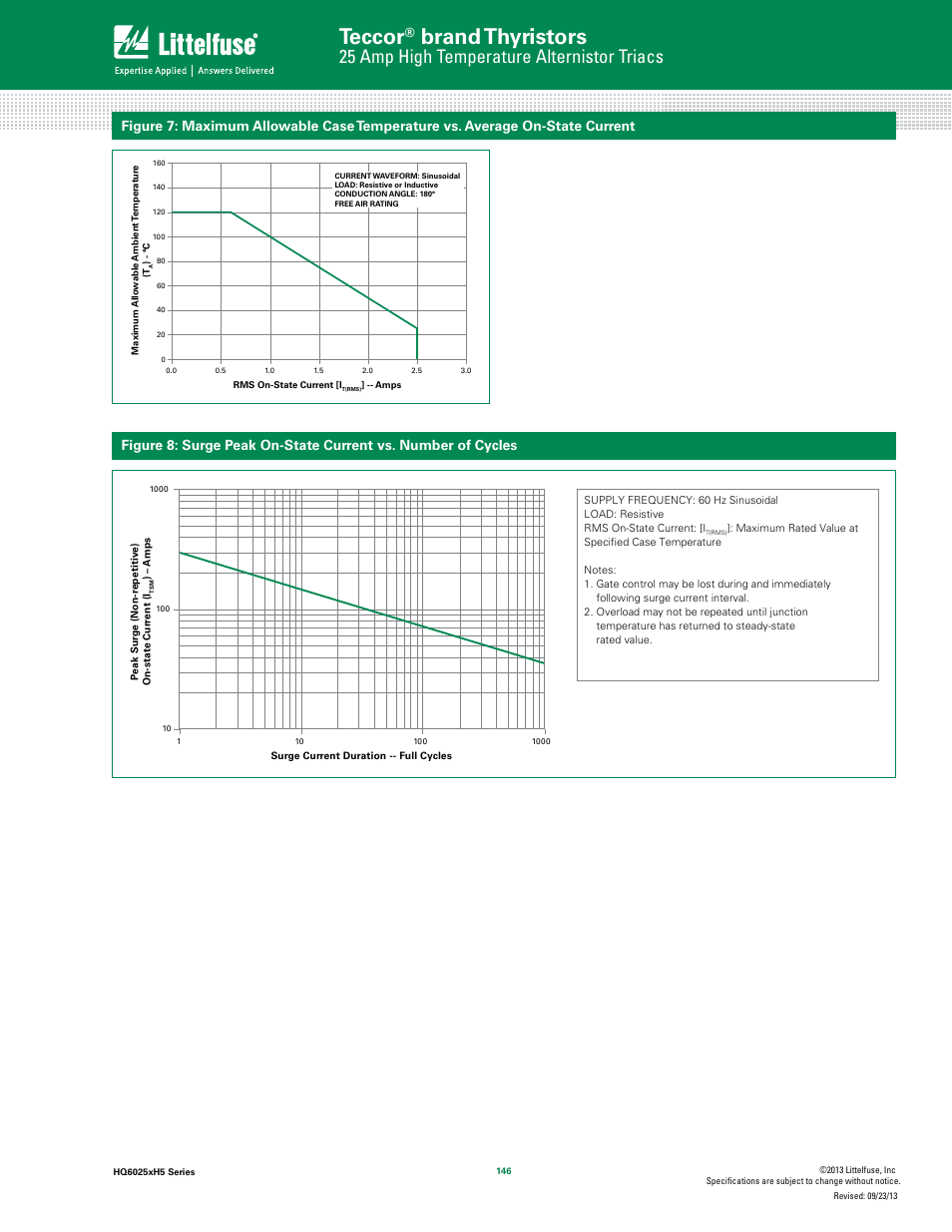 Teccor, Brand thyristors, 25 amp high temperature alternistor triacs | Littelfuse HQ6025xH5 Series User Manual | Page 4 / 8