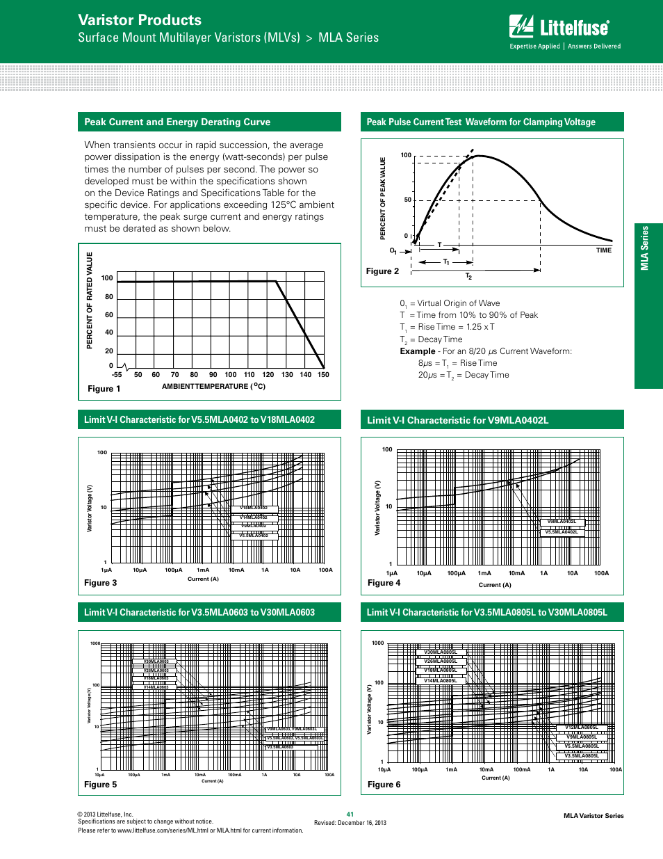 Varistor products | Littelfuse MLA Varistor Series User Manual | Page 3 / 8