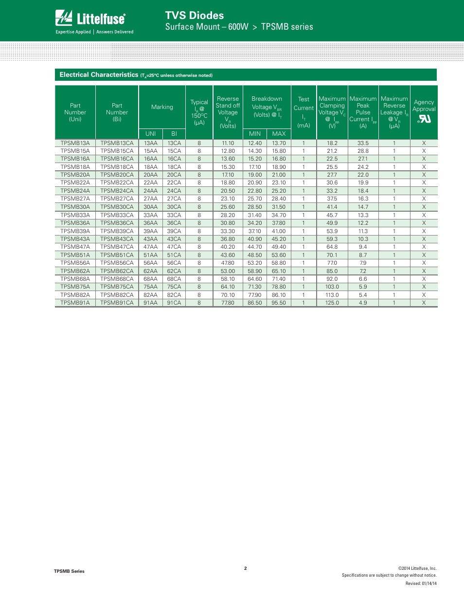 Tvs diodes, Surface mount – 600w > tpsmb series | Littelfuse TPSMB Series User Manual | Page 2 / 6