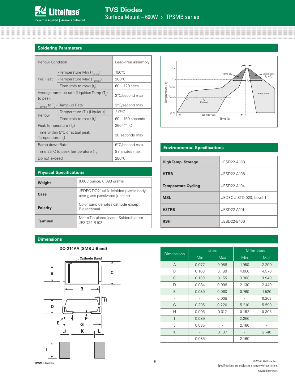 Tvs diodes, Surface mount – 600w > tpsmb series, Il k j | Littelfuse TPSMB Series User Manual | Page 5 / 6