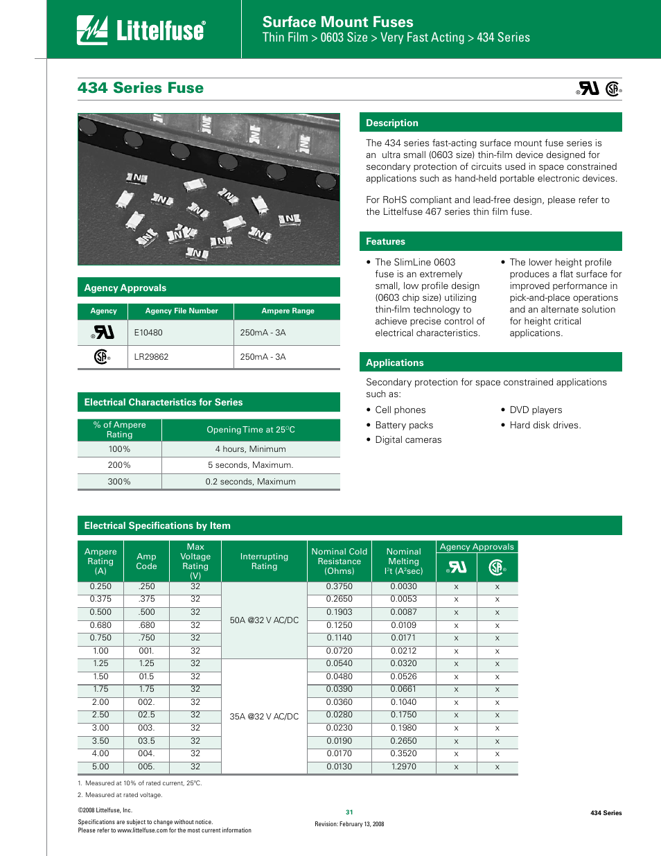 Littelfuse 434 Series User Manual | 3 pages