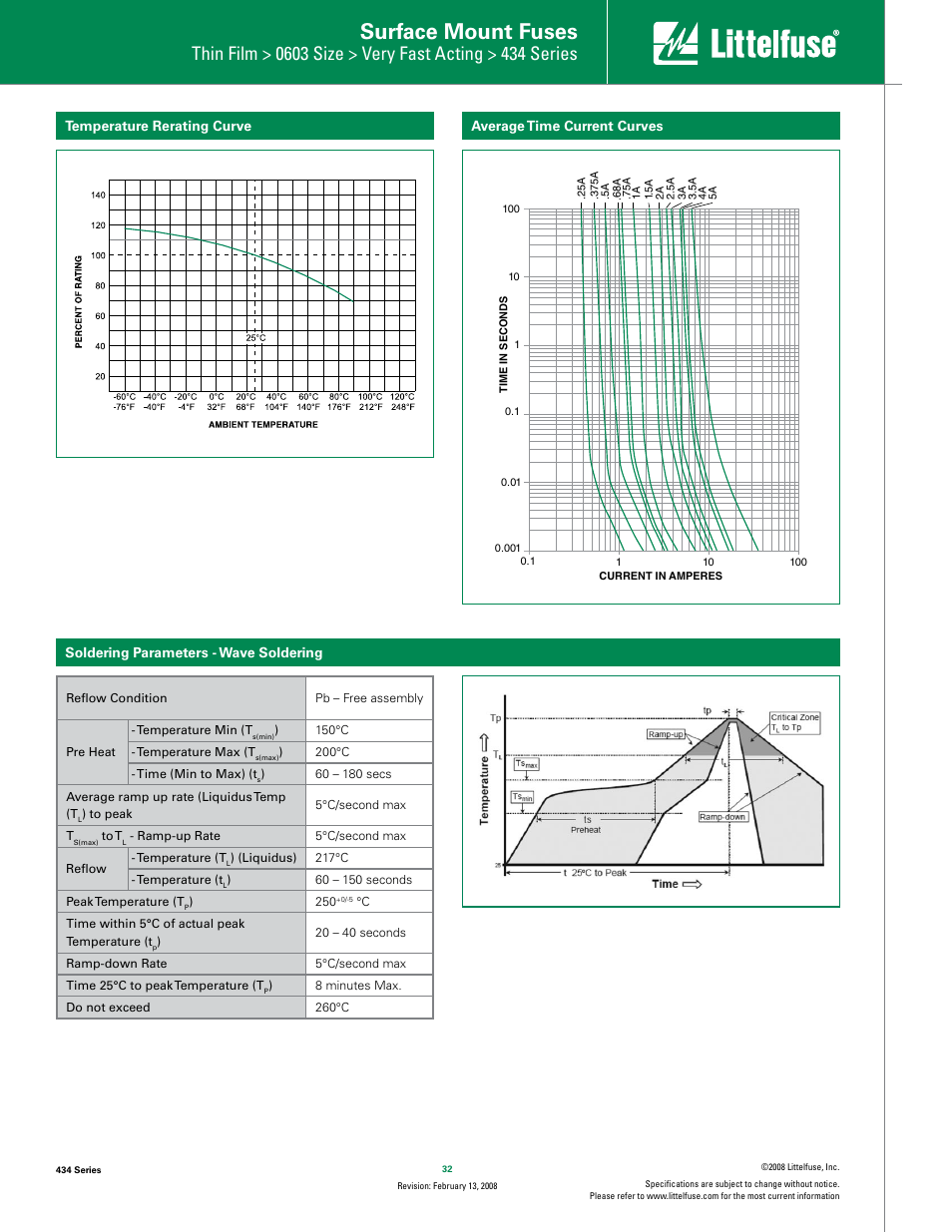 Surface mount fuses | Littelfuse 434 Series User Manual | Page 2 / 3