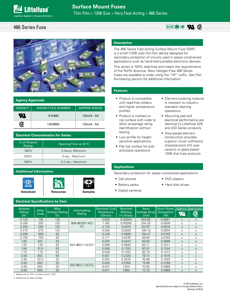 Littelfuse 466 Series User Manual | 3 pages
