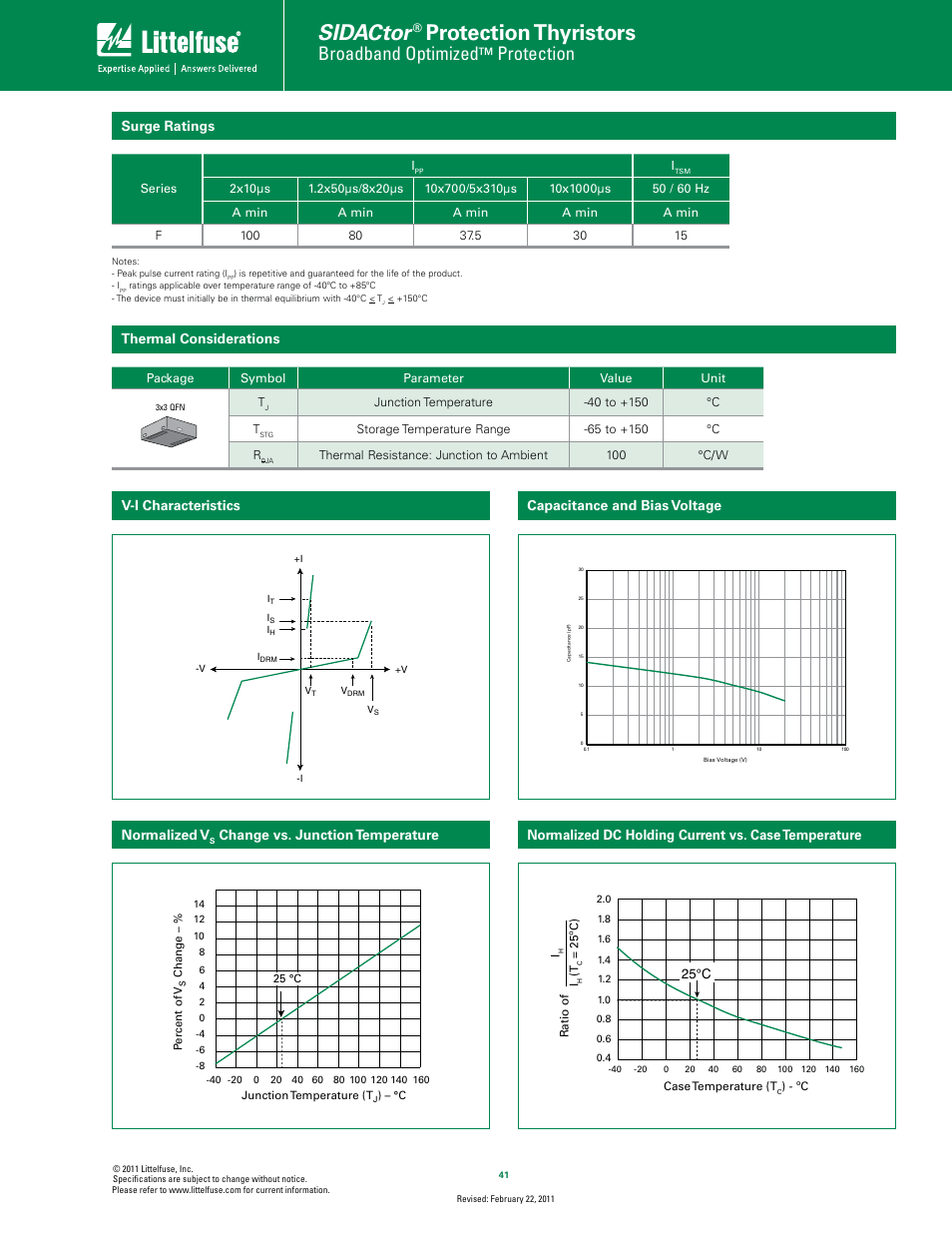 Sidactor, Protection thyristors, Broadband optimized | Protection, Surge ratings, Thermal considerations, V-i characteristics capacitance and bias voltage, Normalized v | Littelfuse SDP TwinChip Series 3x3 QFN User Manual | Page 2 / 4