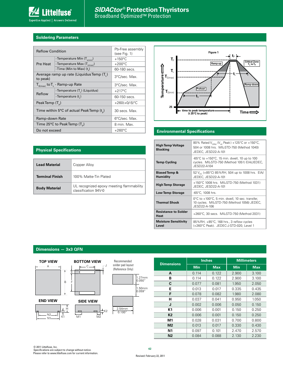 Sidactor, Protection thyristors, Broadband optimized | Protection | Littelfuse SDP TwinChip Series 3x3 QFN User Manual | Page 3 / 4
