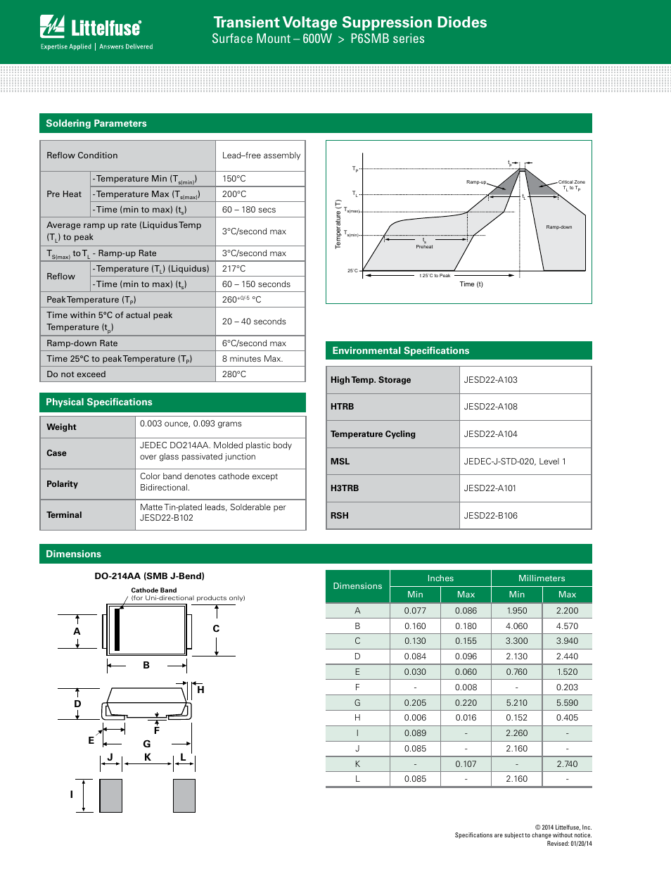 Transient voltage suppression diodes, Surface mount – 600w > p6smb series | Littelfuse P6SMB Series User Manual | Page 5 / 6
