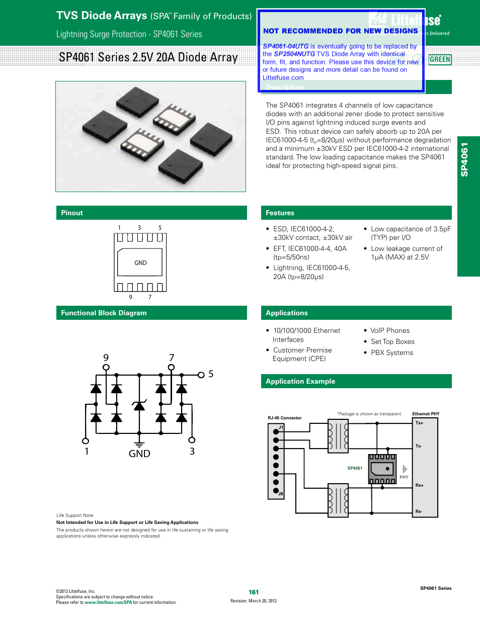 Littelfuse SP4061 Series User Manual | 4 pages