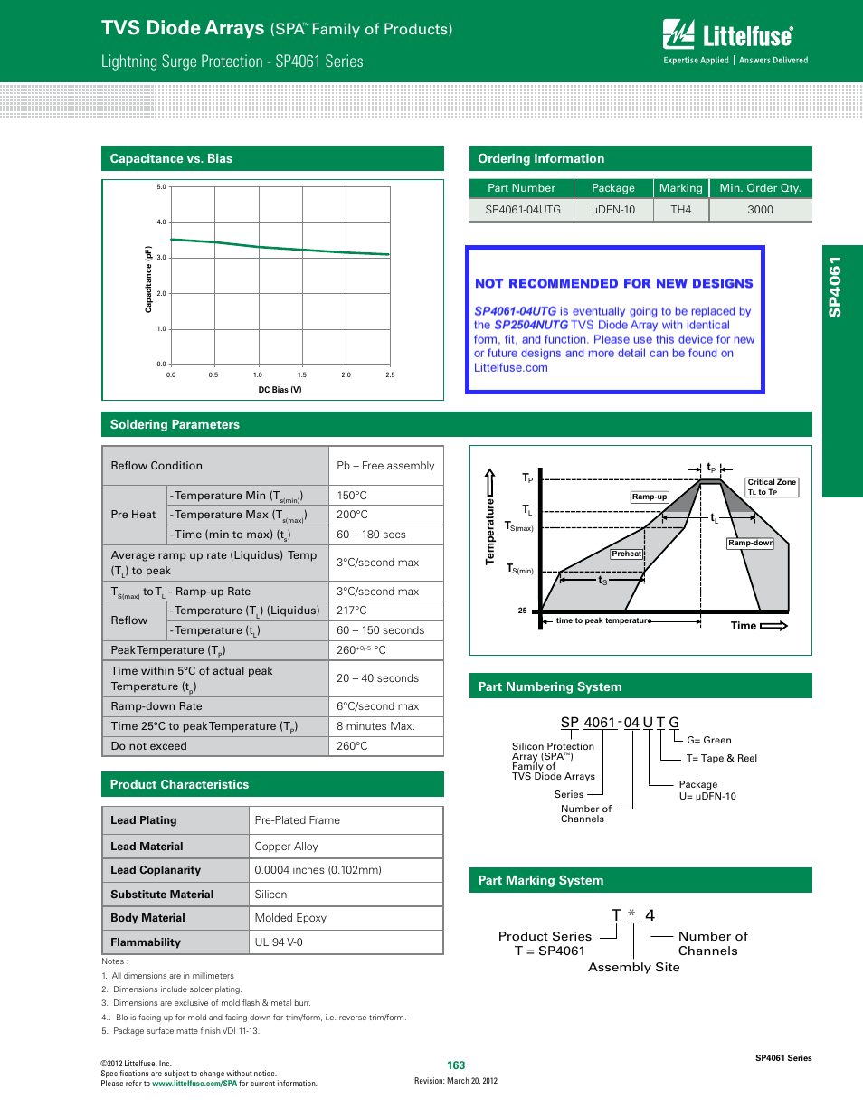 Tvs diode arrays, Lightning surge protection - sp4061 series, Family of products) | Sp4061, T* 4 | Littelfuse SP4061 Series User Manual | Page 3 / 4