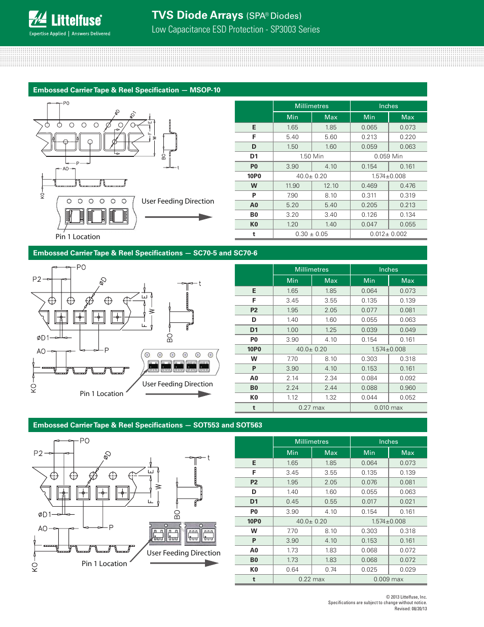 Tvs diode arrays, Low capacitance esd protection - sp3003 series, Diodes) | Littelfuse SP3003 Series User Manual | Page 6 / 7