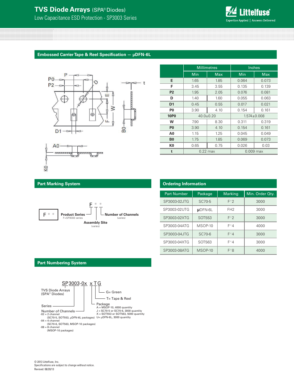 Tvs diode arrays, Low capacitance esd protection - sp3003 series, Diodes) | F* * f | Littelfuse SP3003 Series User Manual | Page 7 / 7