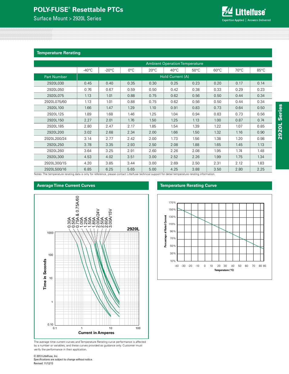 Poly-fuse, Resettable ptcs, Surface mount > 2920l series | 2920l s eries | Littelfuse 2920L Series User Manual | Page 2 / 6