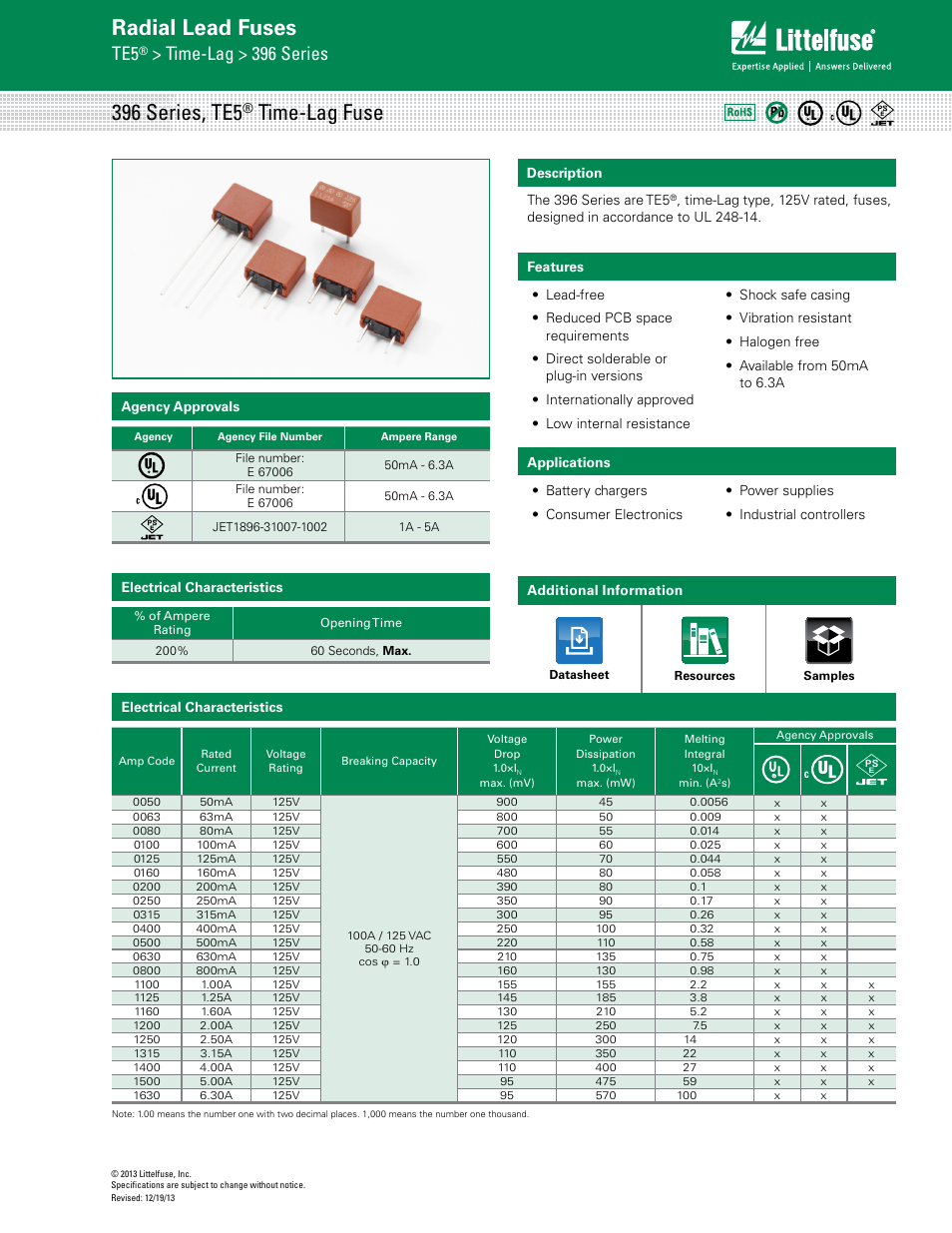 Littelfuse 396 Series User Manual | 3 pages