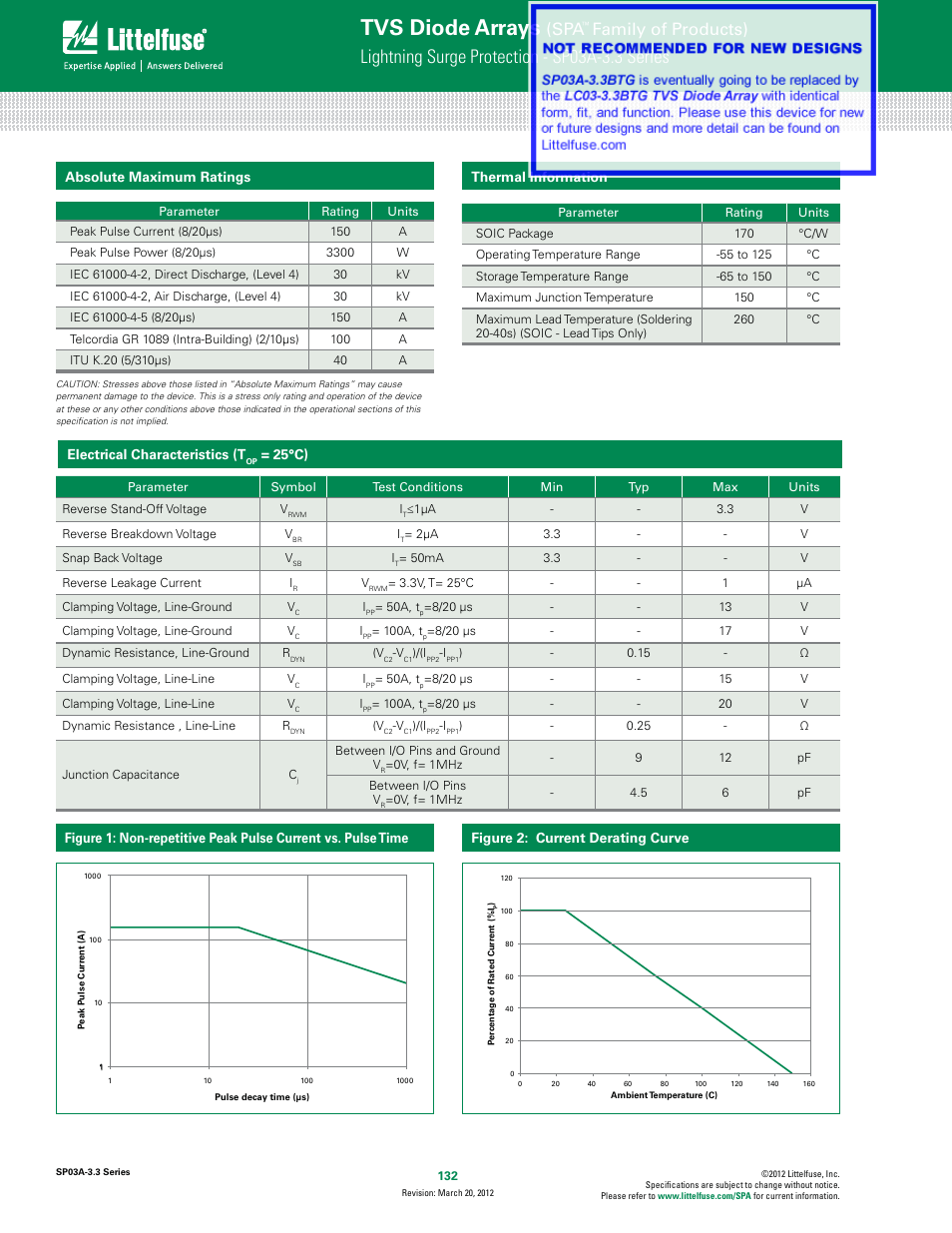 Tvs diode arrays, Tvs diode array s, Lightning surge protection - sp03a-3.3 series | Lightning surge protection - sp03-3.3 series, Family of products), Sp03a -3.3 | Littelfuse SP03A-3.3 Series User Manual | Page 2 / 4