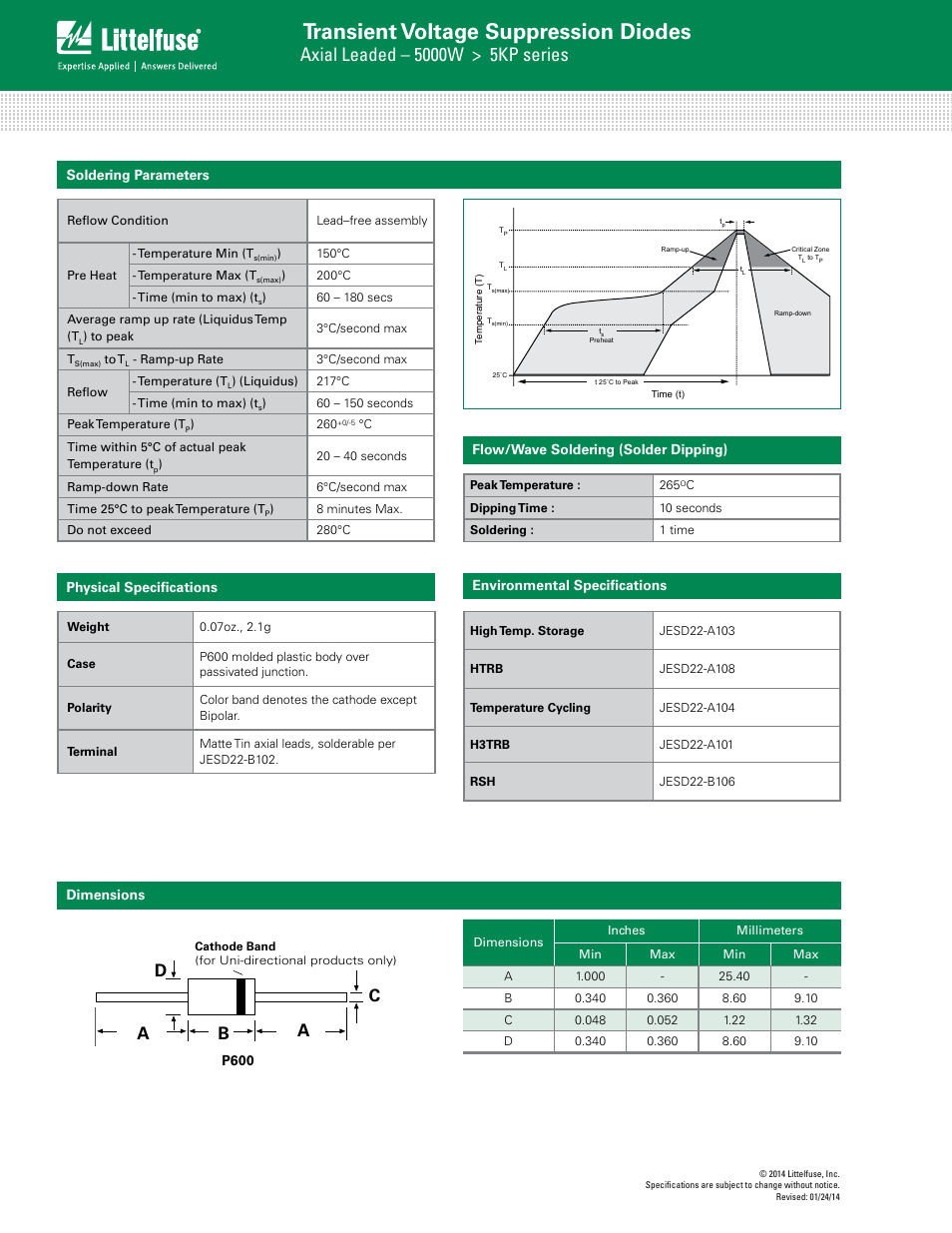 Transient voltage suppression diodes, Da a c b | Littelfuse 5KP Series User Manual | Page 5 / 6