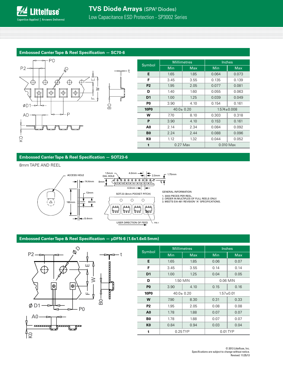 Tvs diode arrays, Low capacitance esd protection - sp3002 series, Diodes) | Littelfuse SP3002 Series User Manual | Page 6 / 6